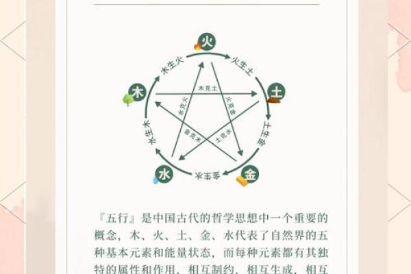 揭开农历8月的神秘面纱：五行属性与命理解读