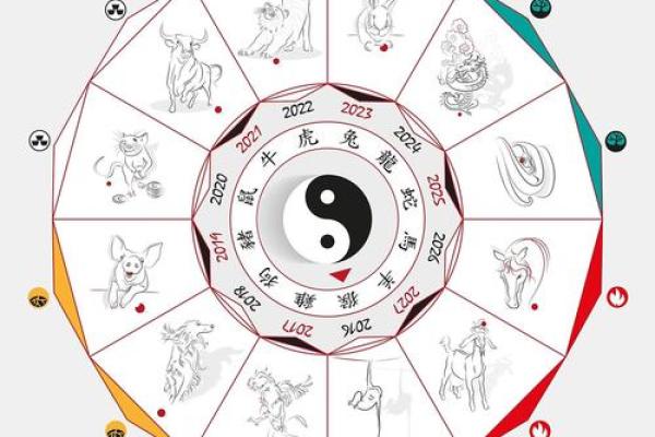 揭开农历8月的神秘面纱：五行属性与命理解读