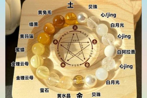 女五行火命佩戴首饰的最佳选择与搭配指南 女五行火命佩戴首饰的最佳选择与搭配指南