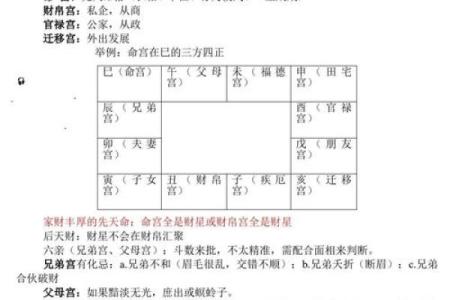 女命1994年：智慧与魅力的命格解析