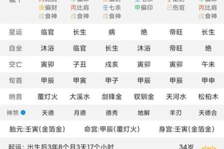 女命羊刃在年柱的深厚涵义与人生轨迹