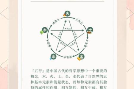 揭开农历8月的神秘面纱：五行属性与命理解读