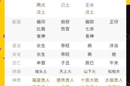 揭示幸福命女的八字特征，福气满满的生活密码