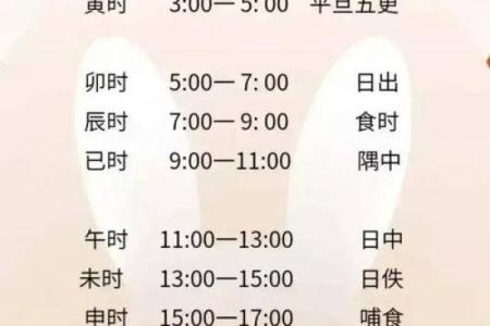 女命出生时辰解析：如何选择最佳时辰塑造人生运势