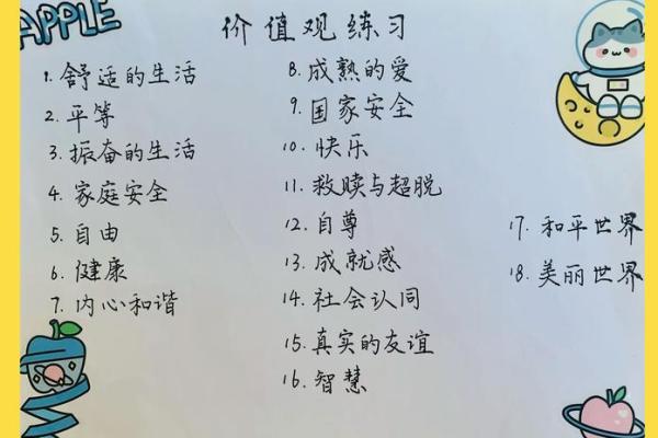如何识别与成就正命:生命中的潜力与方向 如何识别与成就正命:生命中的潜力与方向