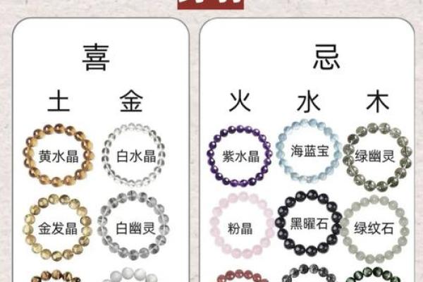 属虎女的五行命格解析:探索神秘与力量的结合 属虎女的五行命格解析:探索神秘与力量的结合