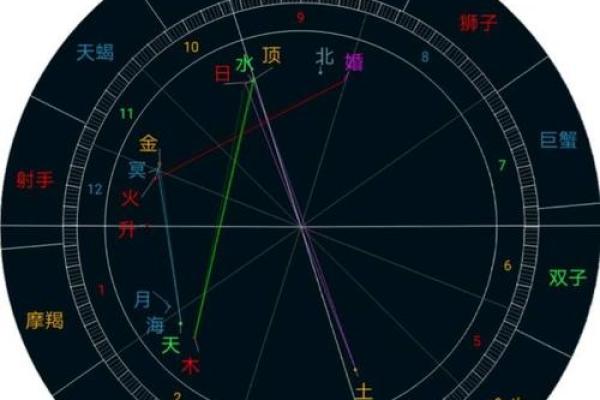 十月出生的你，命格揭示了哪些人生密码？