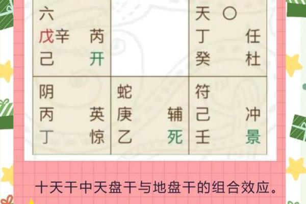 奇门年命中的天禽星:揭示命运与机遇的关键 奇门年命中的天禽星:揭示命运与机遇的关键