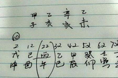 1988年阴历出生的命运解析：解读八字与命理之旅