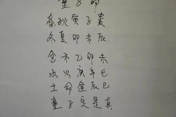 女命真童子命:人生道路上的注意事项与智慧 女命真童子命:人生道路上的注意事项与智慧