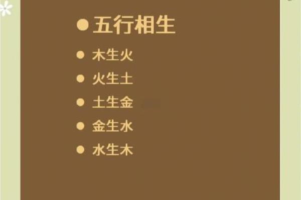 桑木命与阴木命的完美结合：探讨命理中的相生关系与人生哲学