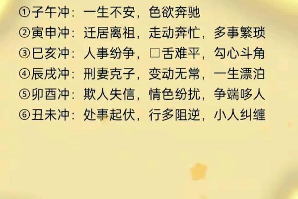 三命通会:深度解析命理中的“冲破”含义与应用 三命通会:深度解析命理中的“冲破”含义与应用