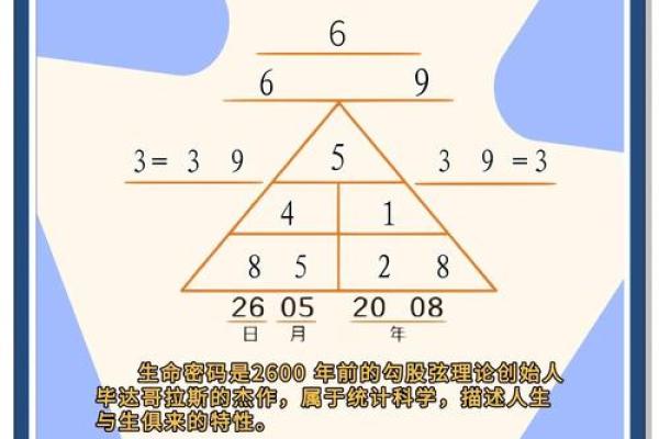 农历六月初八出生的命理分析：挖掘生命中的智慧与机遇
