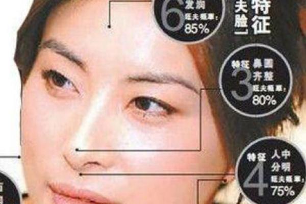 男人嘴唇厚有横纹的命运解读：神秘相学与情感关系解析