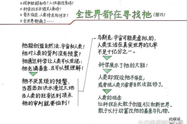 请问我是什么命理?探讨命理之奥秘与人生的关系 请问我是什么命理?探讨命理之奥秘与人生的关系