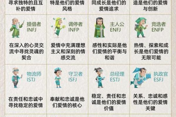 三两六男命：寻找最适合的伴侣之路