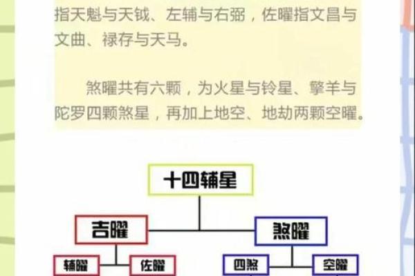 如何轻松查看自己的命格女,掌握命运的钥匙! 如何轻松查看自己的命格女,掌握命运的钥匙!