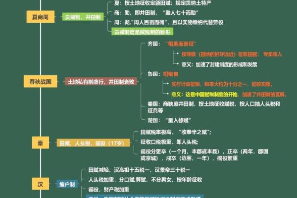 木鸡之命:探寻命格背后的奥秘与智慧 木鸡之命:探寻命格背后的奥秘与智慧