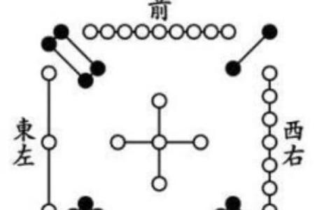 三命通会：揭示命格奥秘的智慧之书