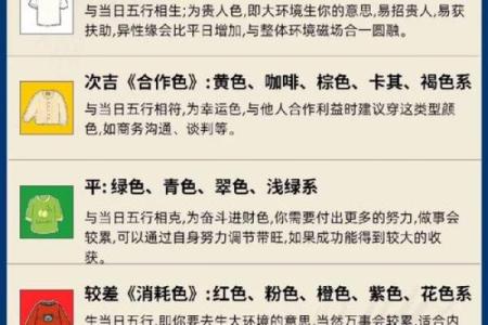 木命人穿什么色衣服最合适？探寻风水服饰的奥秘