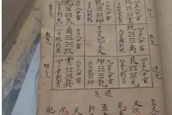 八字女命中的房产困境及其解决之道 八字女命中的房产困境及其解决之道