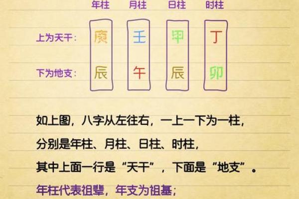 揭示命运的奥秘:女命最悲惨的八字背后隐藏的真相 揭示命运的奥秘:女命最悲惨的八字背后隐藏的真相