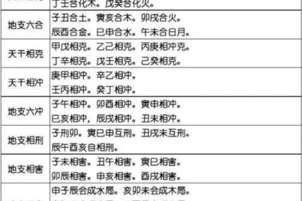 木命与土命命理解析:宜忌与人生智慧 木命与土命命理解析:宜忌与人生智慧