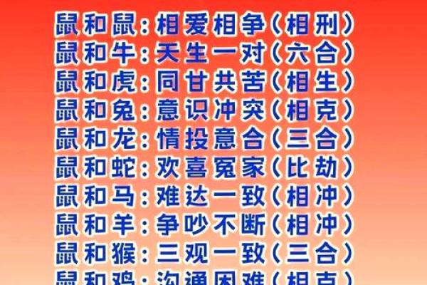 牛土命与其他命相克的关系探究