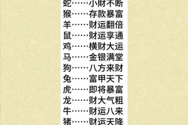 牛年虎年将至，命理解析与运势测算