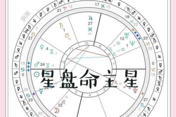 揭秘生年对月命短的奥秘,洞察命运之谜 揭秘生年对月命短的奥秘,洞察命运之谜