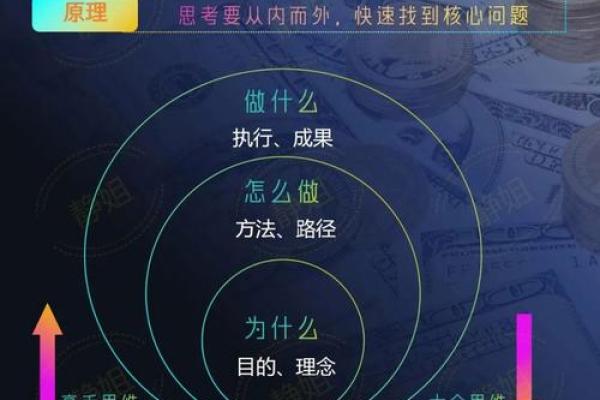 沙中土命人最适合的生意：挖掘潜能与黄金机会的双赢之路