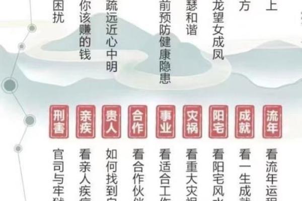 桑柘木命适合的命理搭配，助你趋吉避凶，平步青云！