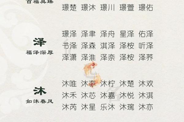 如何为水命之人选取合适的五行名字? 如何为水命之人选取合适的五行名字?