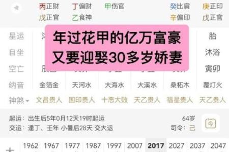 壬戍年五行解析：命格特征与人生启示