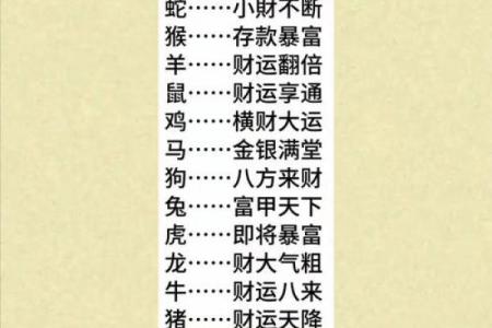 牛年虎年将至，命理解析与运势测算