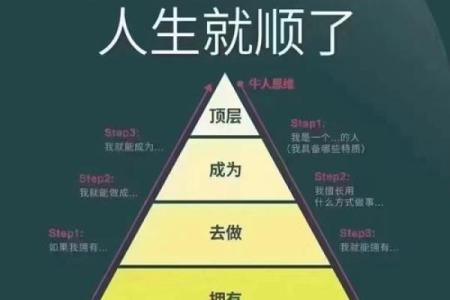 沙中土命人最适合的生意：挖掘潜能与黄金机会的双赢之路