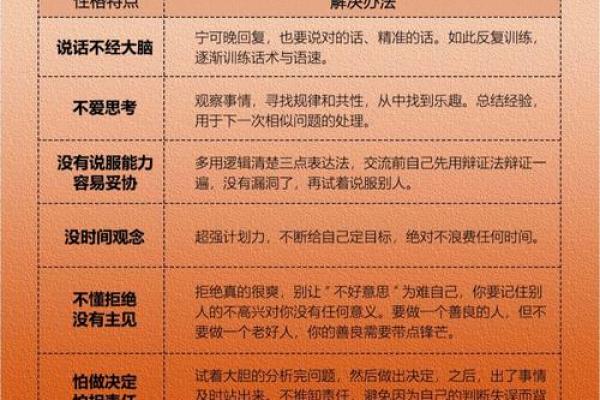 脾气与命运的微妙关系:如何通过性格改变生活轨迹 脾气与命运的微妙关系:如何通过性格改变生活轨迹