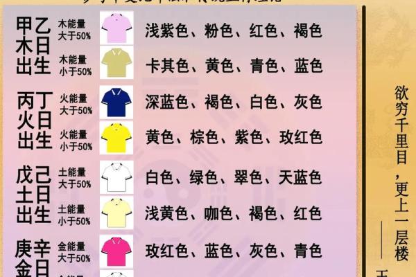 属鸡93年的五行命运解析与人生指南 属鸡93年的五行命运解析与人生指南