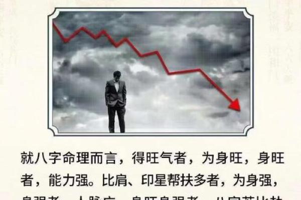 揭秘八字中的帝王之命格局:你是否拥有皇权之资? 揭秘八字中的帝王之命格局:你是否拥有皇权之资?