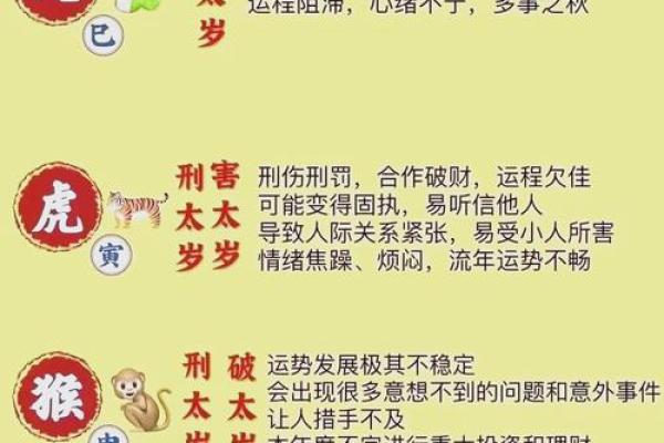 1986年属虎人的命运分析：命理、性格与生活启示