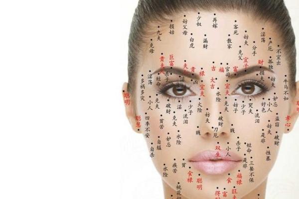 女人脸上三条线的命运奥秘:揭示隐藏的性格与命理特征 女人脸上三条线的命运奥秘:揭示隐藏的性格与命理特征