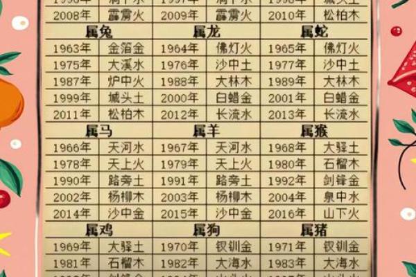 八字命理:探寻热爱打扮的女性命格特征 八字命理:探寻热爱打扮的女性命格特征