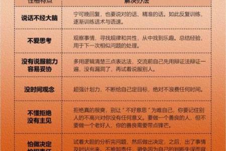 脾气与命运的微妙关系：如何通过性格改变生活轨迹