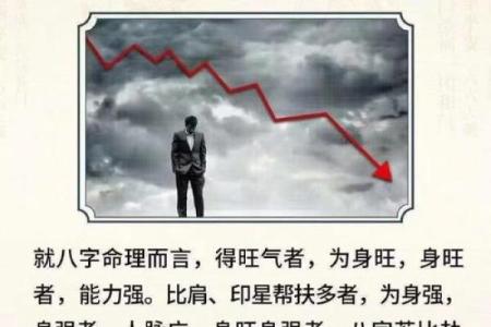 揭秘八字中的帝王之命格局：你是否拥有皇权之资？