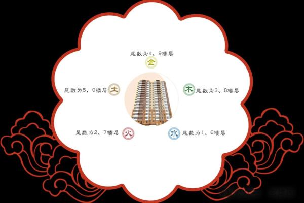 揭密命理:金命手与水命手的神秘面纱 揭密命理:金命手与水命手的神秘面纱