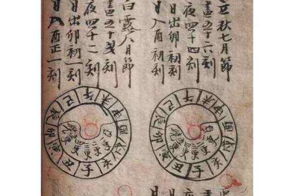 揭开生辰八字命理之谜：一书通解人生轨迹与命运密码