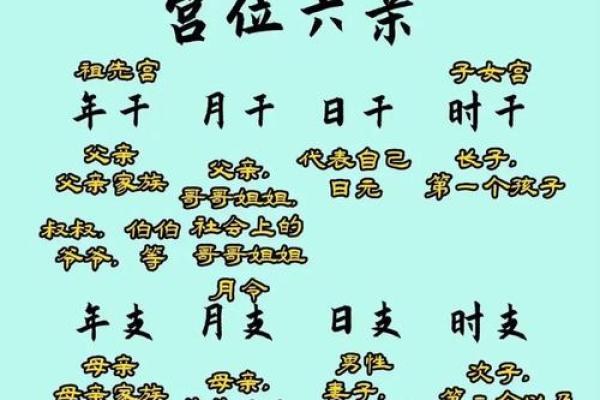 解读命格:如何看出命里是否有房产的秘密 解读命格:如何看出命里是否有房产的秘密