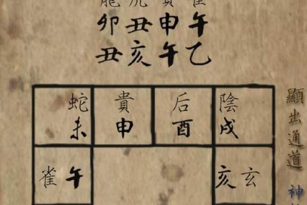 解读命格:如何看出命里是否有房产的秘密 解读命格:如何看出命里是否有房产的秘密