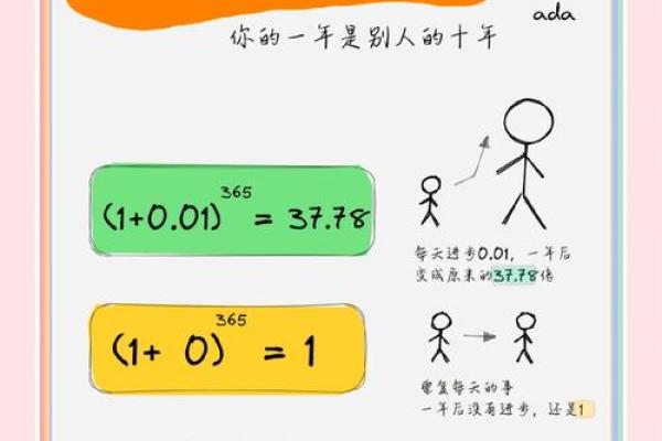 解密命运:根据不同命格如何快速发展人生的秘诀 解密命运:根据不同命格如何快速发展人生的秘诀
