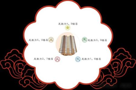 揭密命理：金命手与水命手的神秘面纱